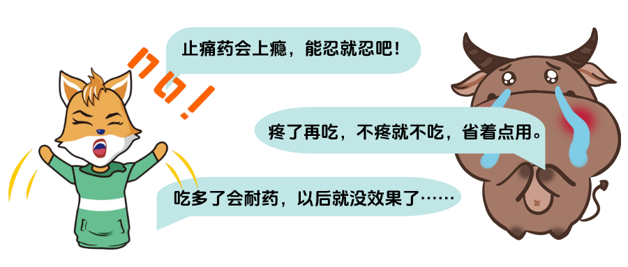 癌痛管理
